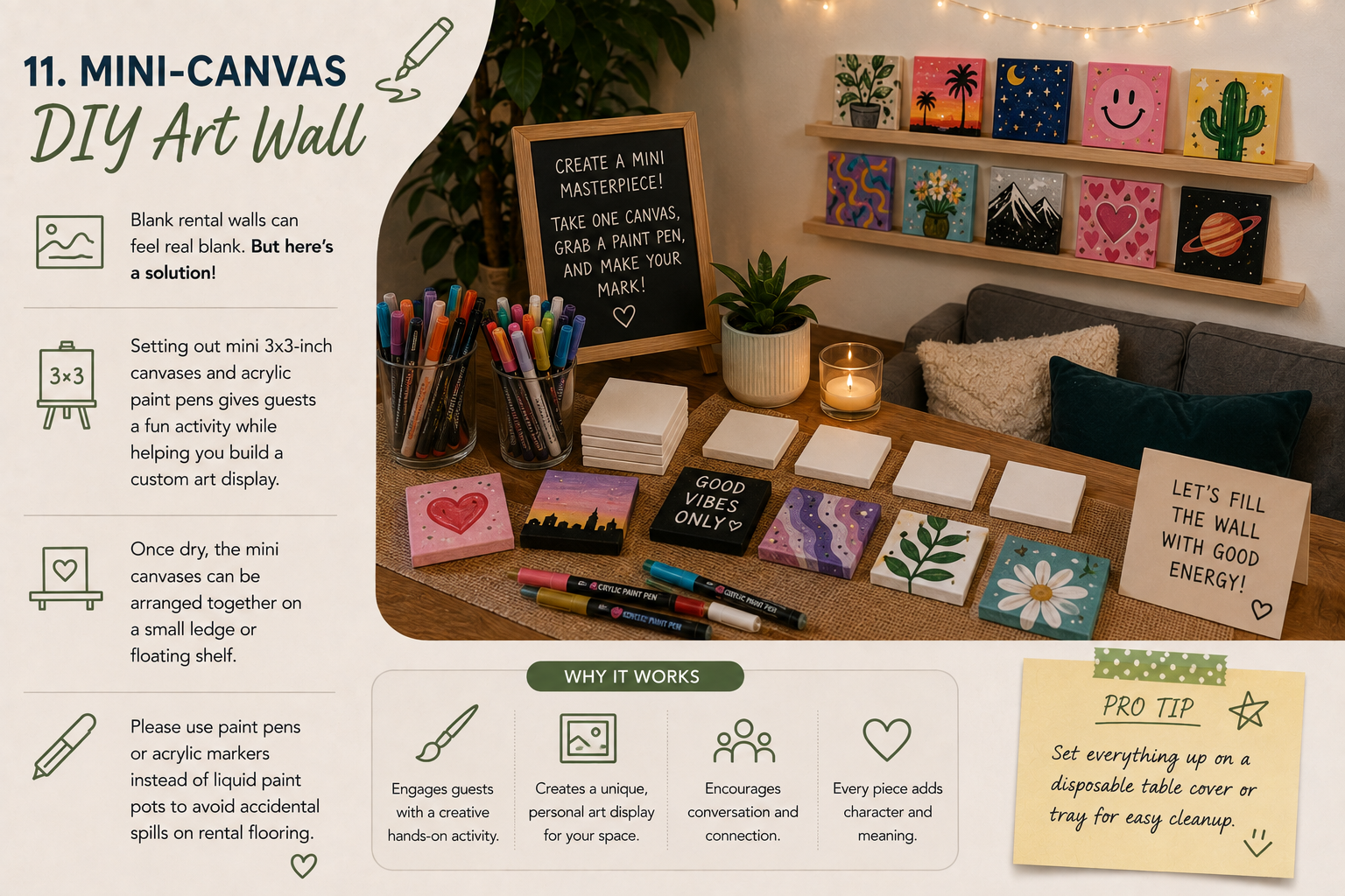 Mini-Canvas DIY Art Wall housewarming party theme