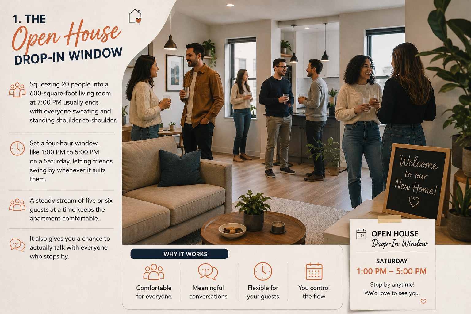 The _Open House_ Drop-In Window - apartment warming idea 1